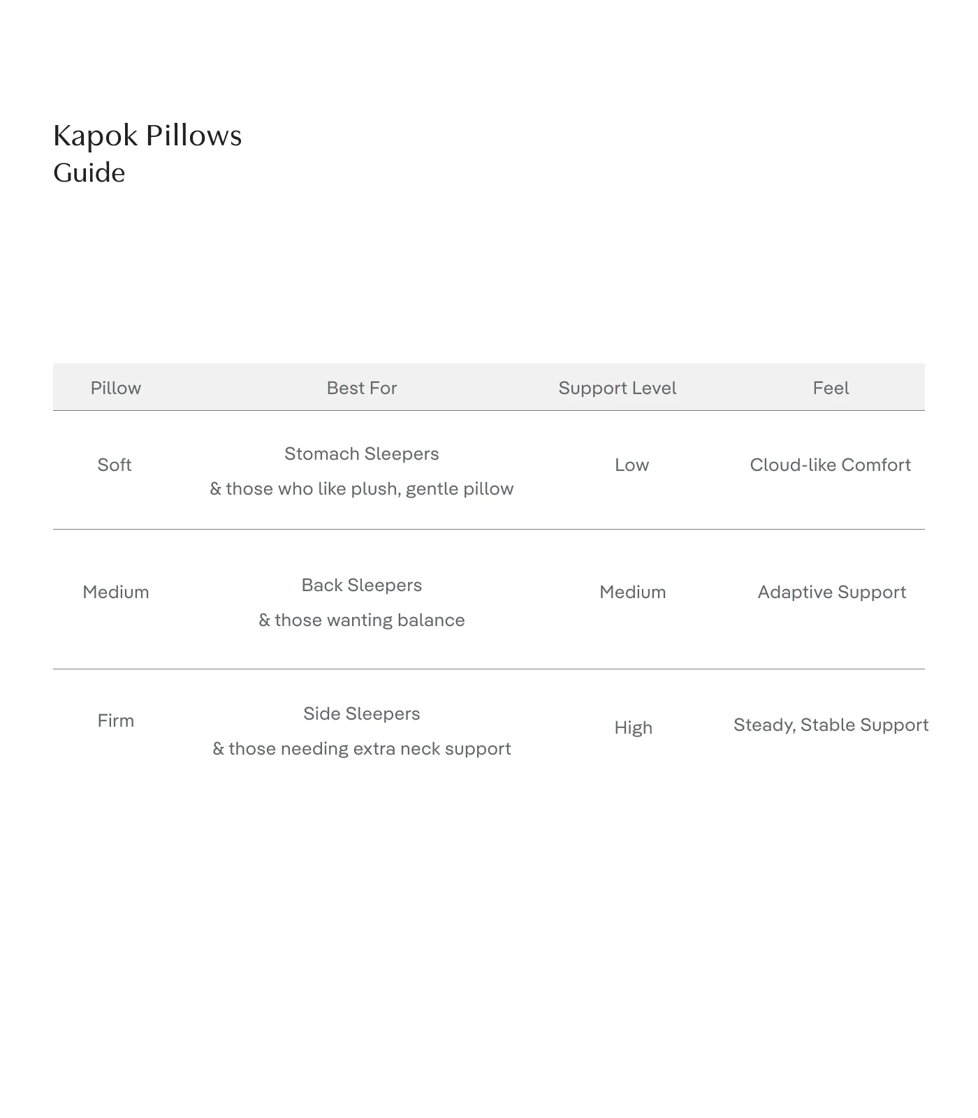 Organic Kapok Pillow - Firm - Image 6